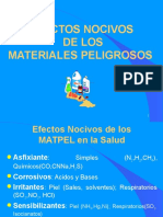 Atacocha Efectos Nocivos Materiales Peligrosos