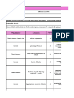 Caracterizacion de Proceso Atencion Al Cliente