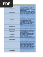 NVM 001 A 050 DIACERREINA PDF | PDF