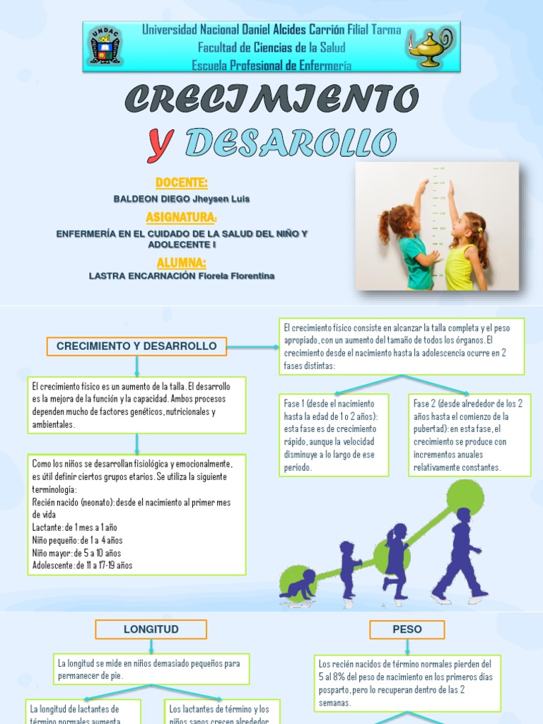 Crecimiento y Desarrollo en Adolescentes | PDF | Adolescencia | Pubertad