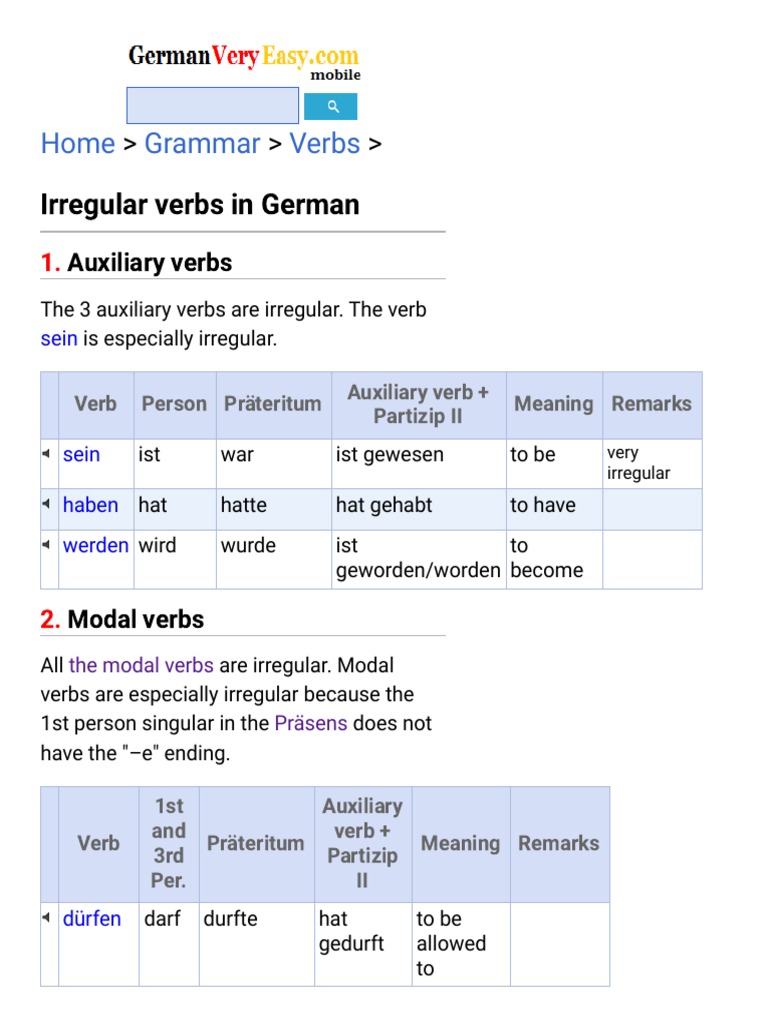 German Grammar Books | PDF