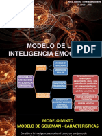 2 Modelos de La Inteligencia Emocional