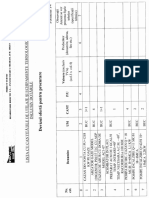 FORMULARE F4-F5