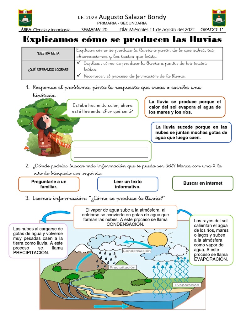 Cómo se produce la lluvia para niños | PDF | Lluvia | Vapor de agua