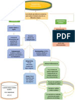 Actividad 1 - Mapa Conceptual. Claudia Quinto