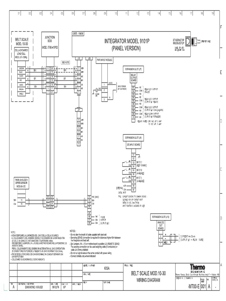 5 Belt Scale Wiring Diagram | PDF