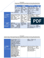 Anexo 4. Tabla Proceso Escritor