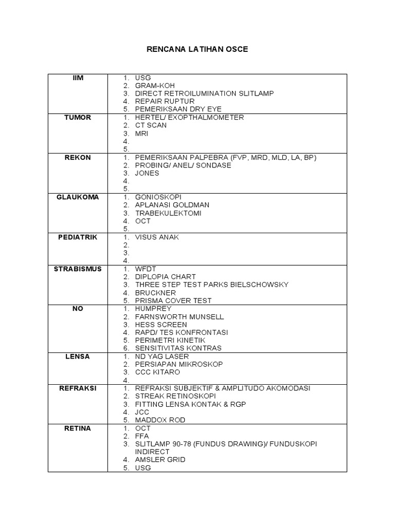Rencana Latihan Osce Pdf