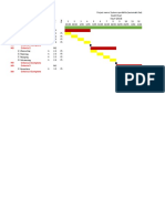 Gantt Chart Systems