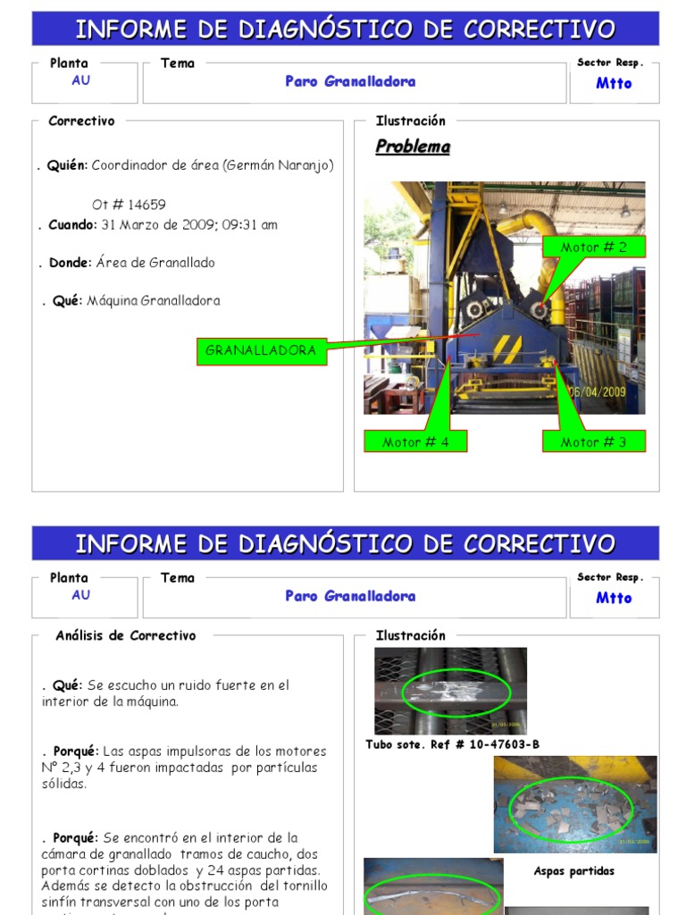 Modelo Formato Analisis De Fallas Pdf