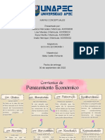 Mapa Conceptual-Eco I