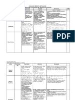 45 Evaluacion Proyecto de Titulacion