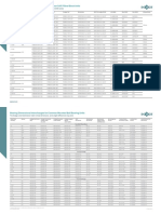 OT1GN01 - Bearing Dimensional Interchange Chart - 0622 (W)