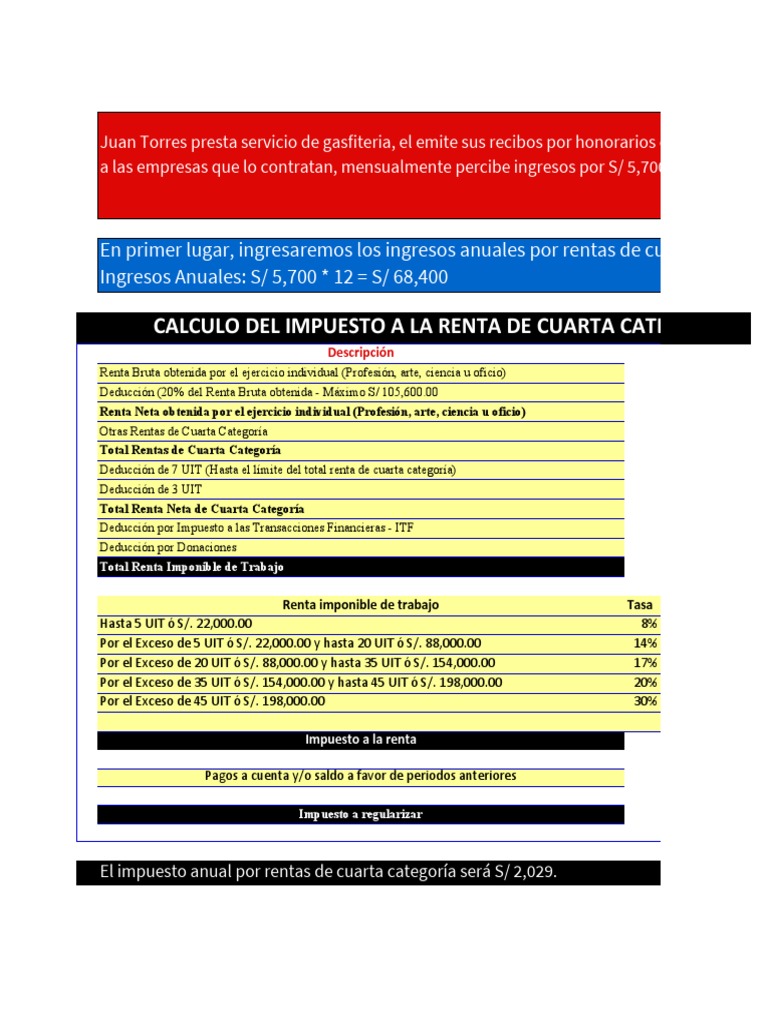 Renta de Cuarta Categoria Caso Practico PDF Impuesto sobre la