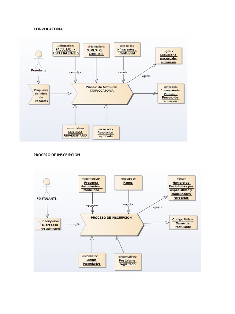 Examen Tatian PDF