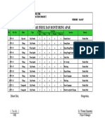 Summary APAR Mei 2017