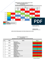 Jadwal Pertemuan Tatap Muka Selama Masa Pandemi Covid