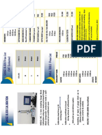 Small Tools Pricelist 2023