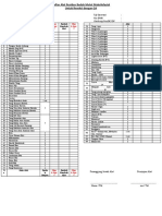 Daftar Alat Reseksi Dengan GA 18