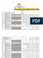 Takwim Kokurikulum PPD Kuantan 2023