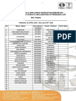 Attendance List (Absen) Embarcation Health Check & Declaration - Rig Tasha Crews - April 29th, 2023