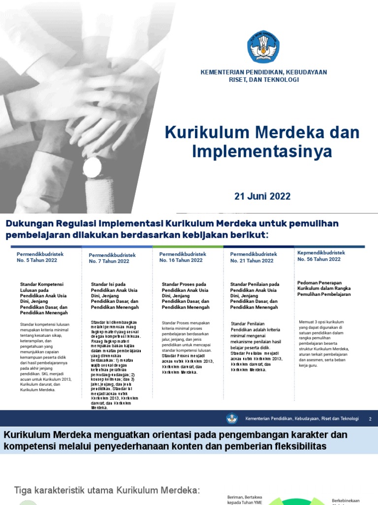 Kurikulum Merdeka SMP | PDF | Karier & Perkembangan
