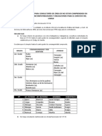 Declaración Jurada para Consultoría de Línea de No Estar Comprendido en Las Prohibiciones e Incompatibilidades y Obligaciones para El Ejercicio Del Cargo