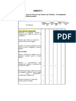 Modelo Programa de Auditoria-Cartera de Creditos-Entidad Financiera