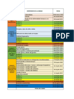 Cronograma Biotecnología Humana P62