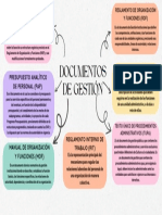 Documentos de Gestion