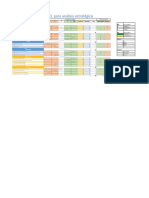 Matriz PESTEL para Análisis Estratégico Adelanto