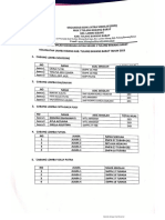 Daftar Juara Lomba Milad MAN 2 TBB Tahun 2023