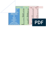 Actividad 3 Política de Financiación g12