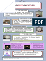 Infografía 1. Racionalismo