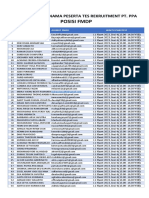 FMDP Tes Pt. Ppa Malang (Maret 2023)