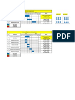 Gantt Chart