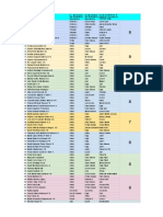 4º Eso Profesor - A Que Quiero Que Me Ponga La Banda 4º Eso - 02 Definitiva 2 (1)