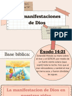 Las Manifestaciones de Dios