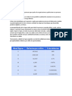 Six Sigma