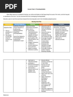 Course Task 4 - Thrombophlebitis (De Jesus, LG E.)