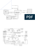 Data Flow and Level 0