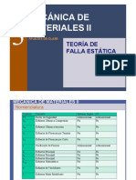 Teoria de Falla Estatica