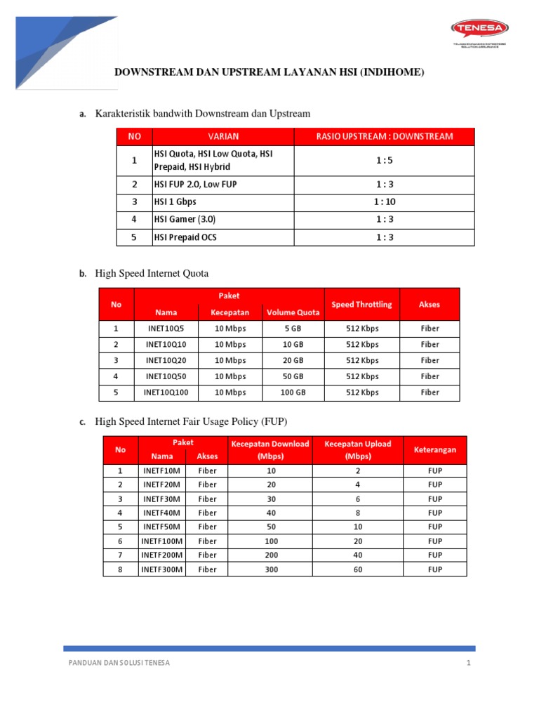Rasio Upstream & Downstream HSI | PDF | Computer Science | Cyberspace