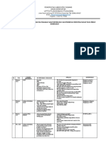 1.1.1b.2 Bukti-Hasil Identifikasi Dan Analisis Yang Mendasari Penetapan Jenis2 Pelayanan