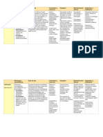 Tabla Parasitología y Micología