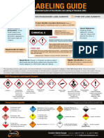 Guide-GHS Labeling