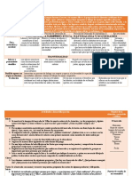 Programa Analítico Ética, Naturaleza y Sociedades