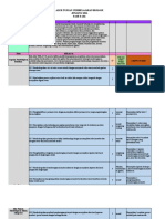 Atp Biologi Fase e (Kls X)