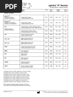 Ref. 1002120 Spintrol H N 2017 Lot. 3584 (DPD)