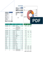 CRS MKTG & Dist 2023 Budget - XLSX - Q1 2023 BUDGET